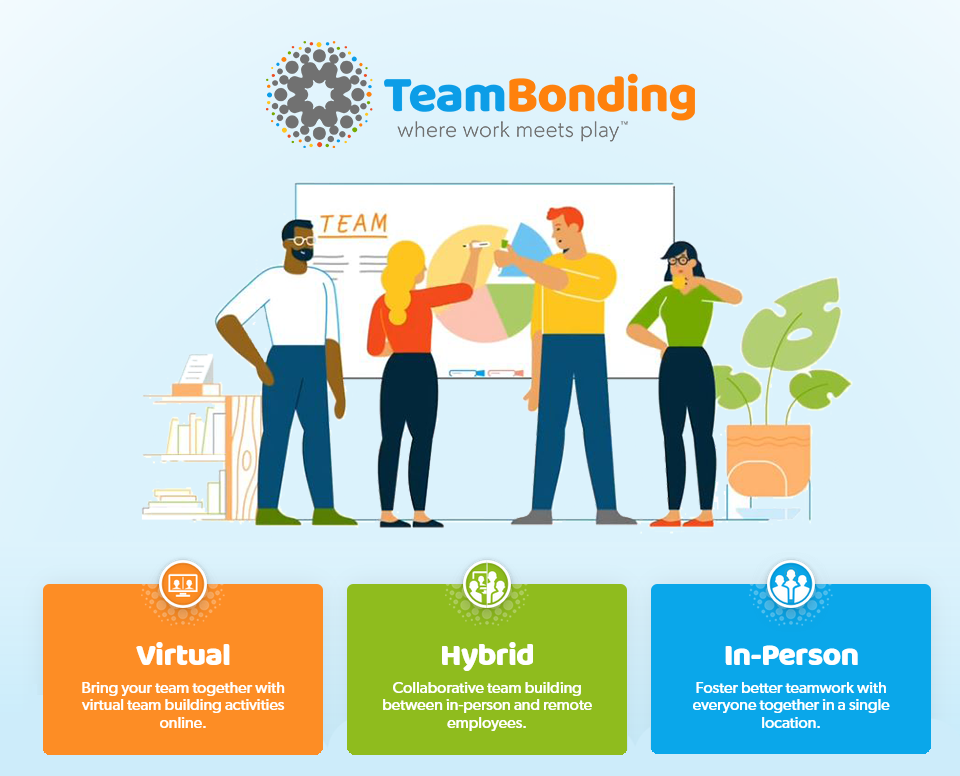 Virtual Team Building Activities: Trends and Tips for Teamwork