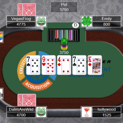 Featured Image For Virtual Poker Tournament with Live Dealers Team Building Event