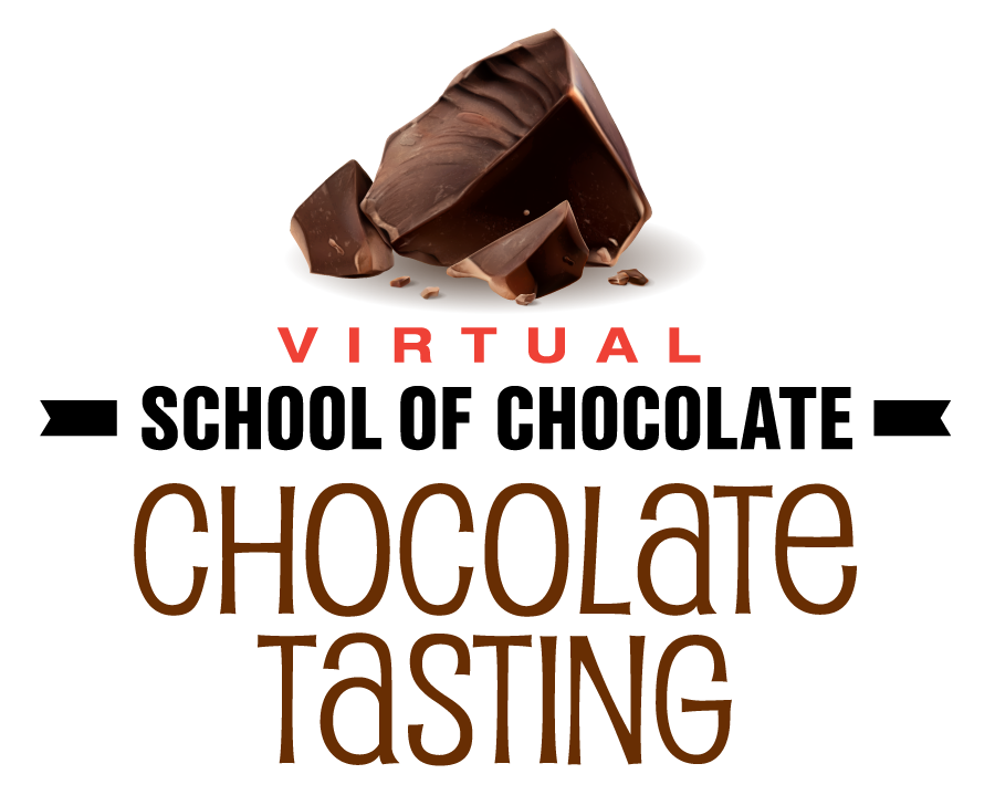Great summer virtual team event ideas — Employee Recognition Programs by  Chocolate Soup